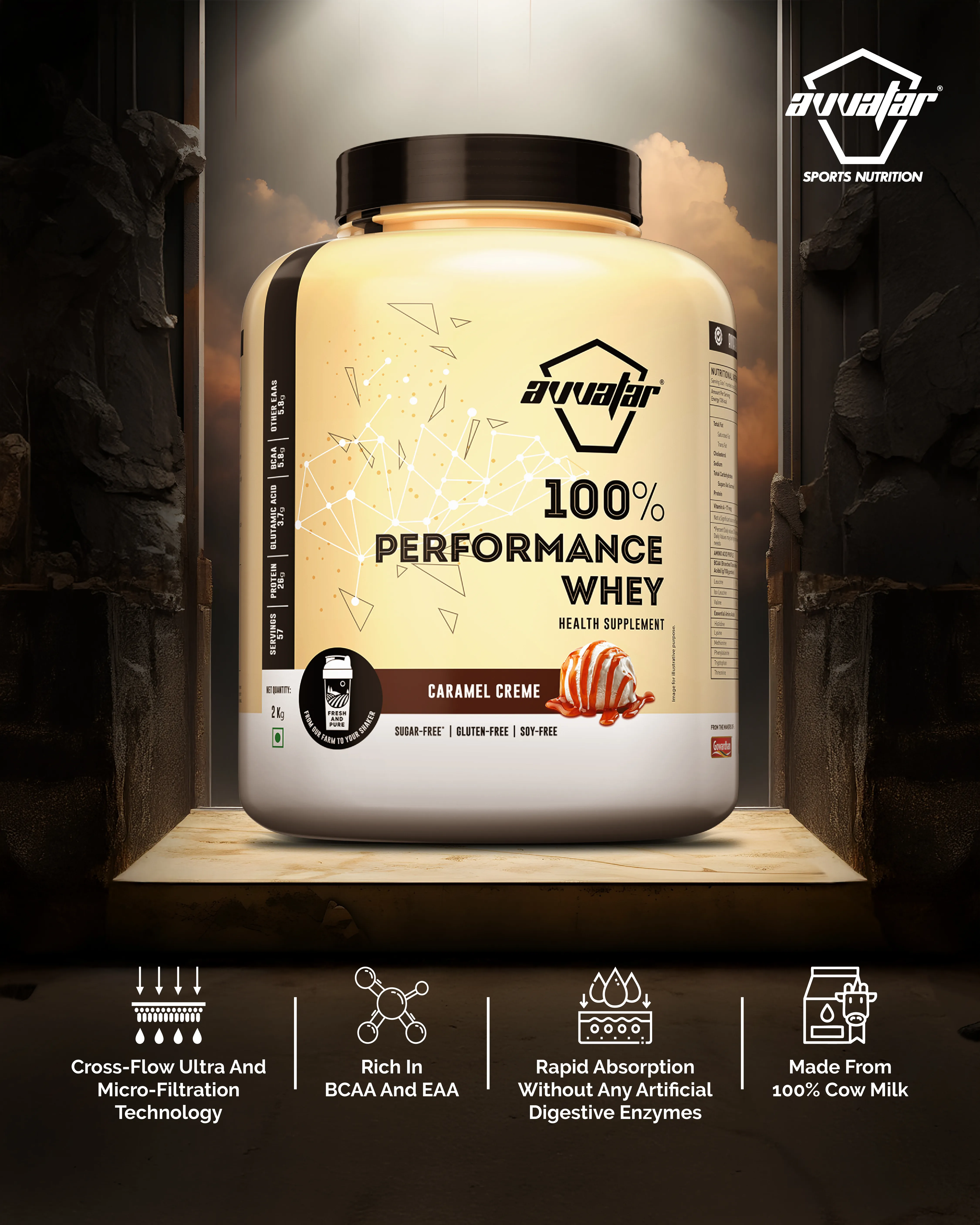 100% Performance Whey