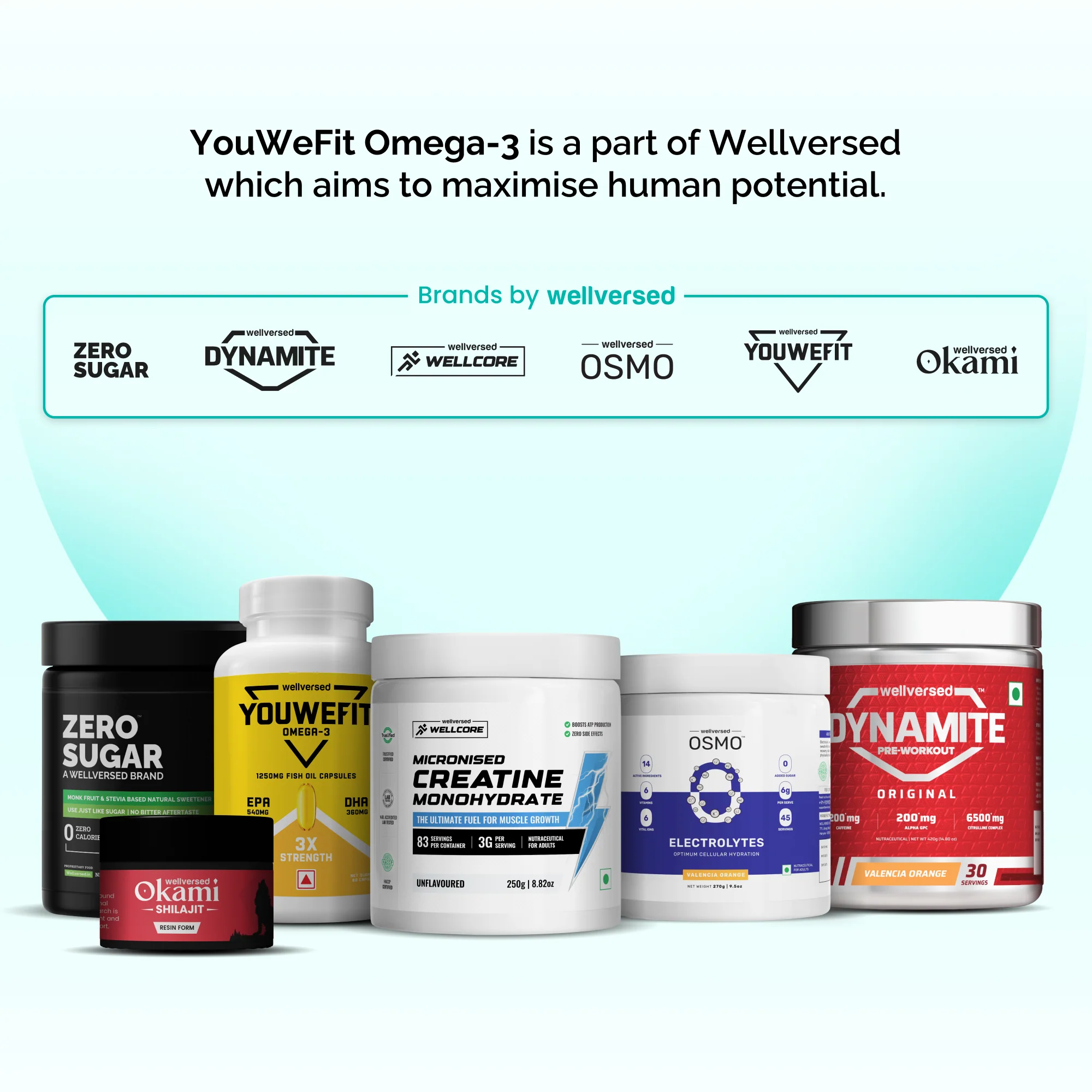 YouWeFit Omega-3 3X Strength